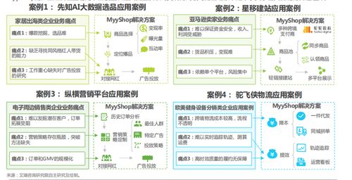 干检测这么多年，汽车零部件疲劳试验机到底分几种